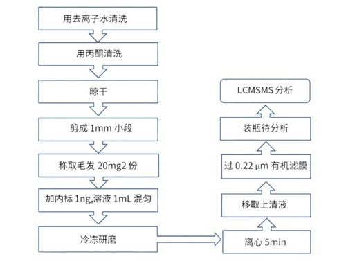 1647855337764331.jpg 2.jpg