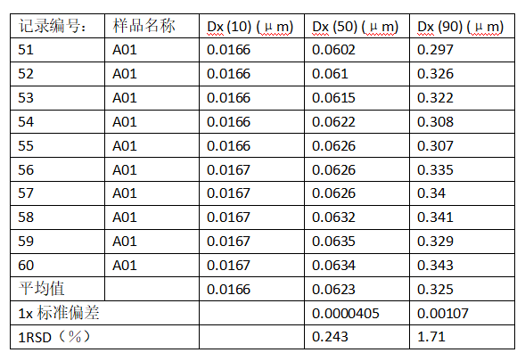 1651032752536490.png image.png